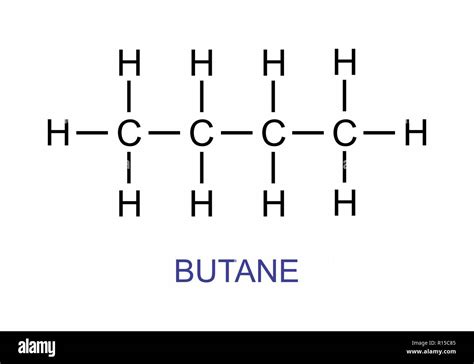 BUTANE Meaning in English .
